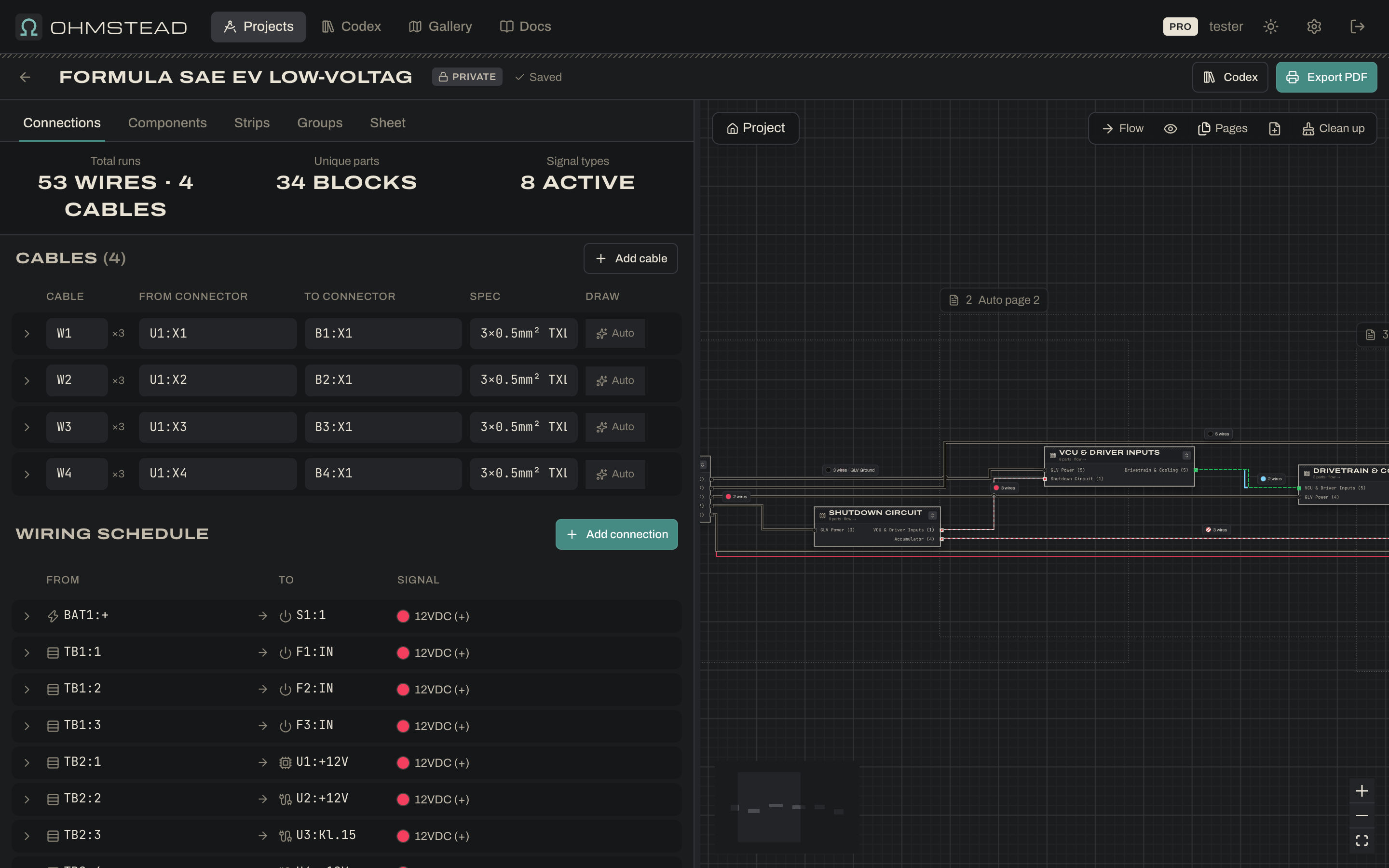 The Ohmstead workspace with the example project open